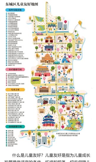 北京暑假东城区适合孩子玩<em>的地方</em>推荐