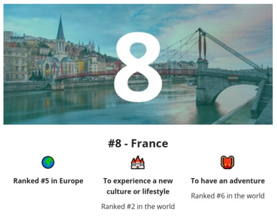 2022世界<em>十大</em>最佳留学国家排名放榜！和你的预期一样吗？