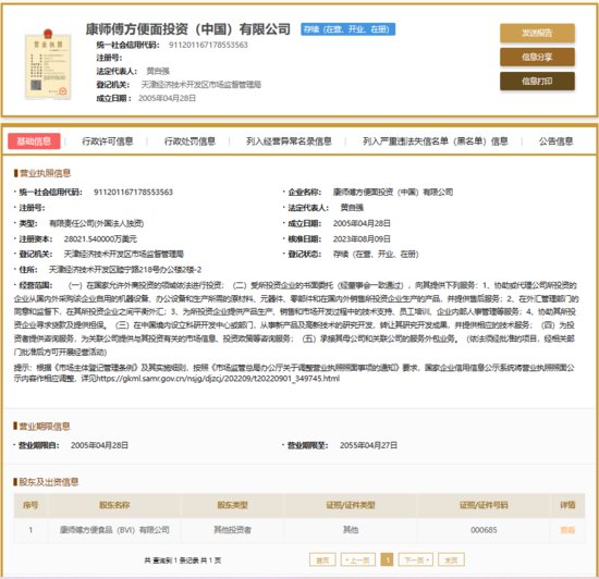 快讯 | 康师傅方便面投资（中国）有限<em>公司注册资本</em>增至约2.8亿...