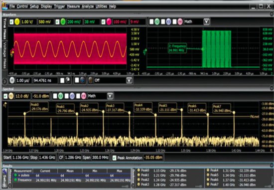 EXR 系列示波器和基本离线<em>分析软件</em>