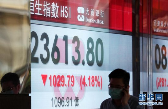 <em>香港股市</em>假期后大幅下挫