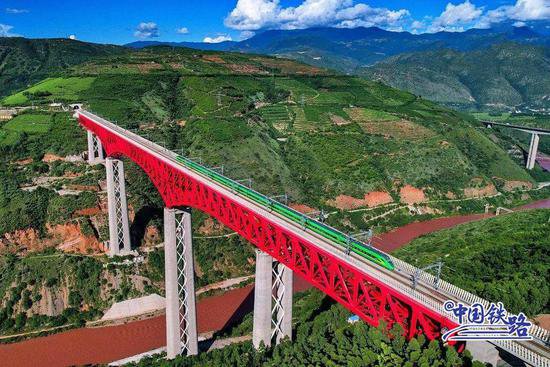 中国承建的海外铁路项目够硬核！