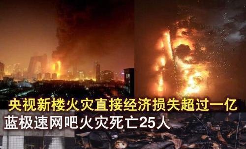 北京蓝极速网吧纵火案：三名初中生上网被拒，恶意纵火致25人...
