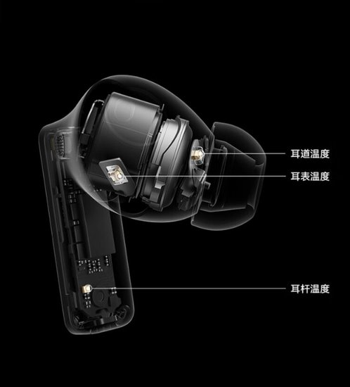 首款心率体温双测耳机，华为OJwDCvHcZAAoA Pro 2＋开售，...