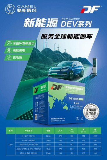 DF DEV新能源低压辅助电池：让世界共享中国“智”造