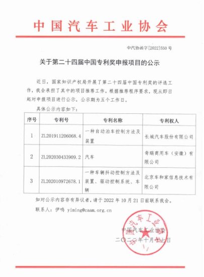 中汽协公示第二十四届中国专利奖申报推荐项目