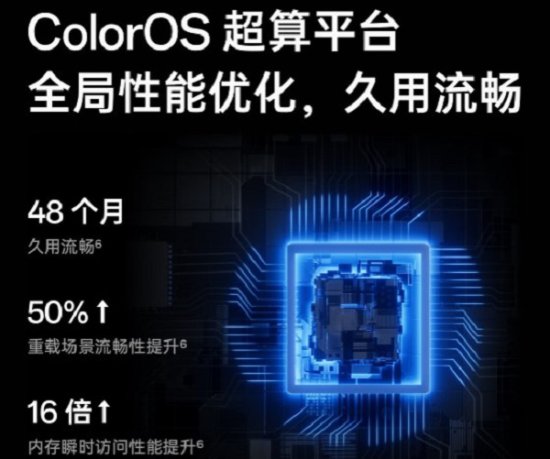 OPPO Find X6系列京东开售 购新机加29.9元购1年<em>无限次</em>碎屏保