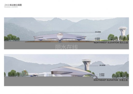 太酷了！<em>最新</em>！丽水机场航站楼<em>设计</em>方案和高清<em>效果图</em>曝光！