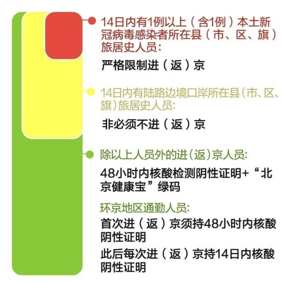 京东健康推出核酸检测补贴<em> 单样本</em>价格低至29.9元