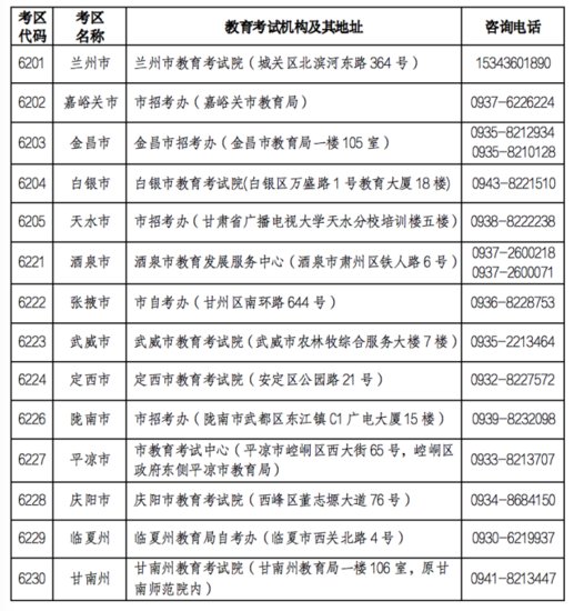 甘肃省2022年上半年中小学教师资格考试（笔试）报名公告