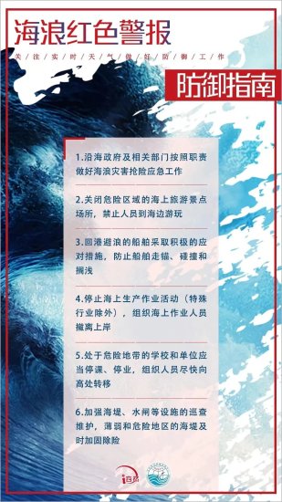 浙江、<em>上海</em>、福建近岸<em>海域</em>海况恶劣！海浪警报升级为红色
