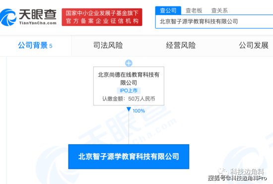 尚德在线成立北京智子源学科技公司，经营范围含留学中介服务
