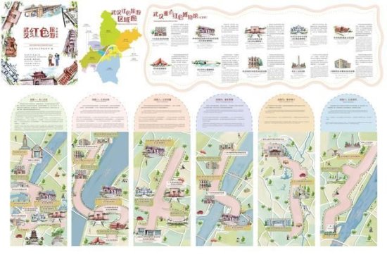 武汉首发红色旅游手绘地图，新编六条经典线路