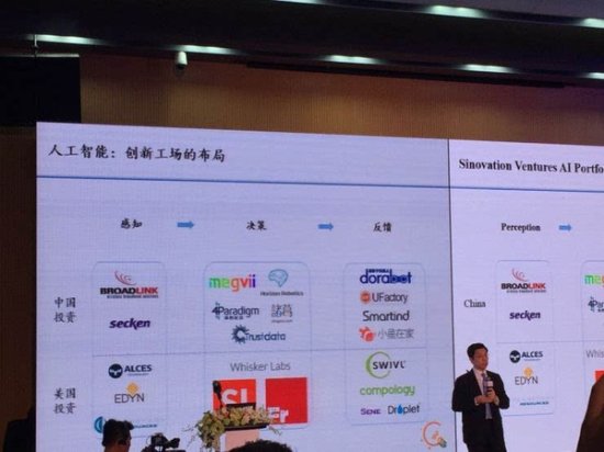 创新工场华南总部正式开业,人工智能成为最为关注的投资领域