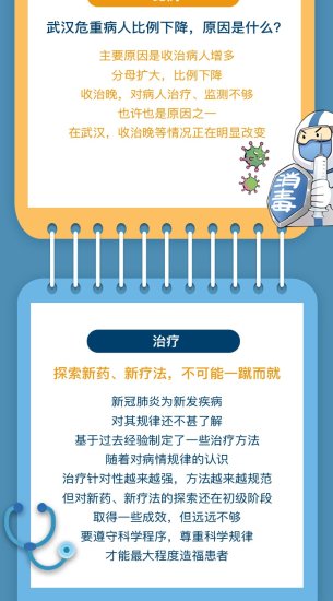中国医学科学院院长王辰关于疫情的判断 10个<em>关键词</em>带您读懂