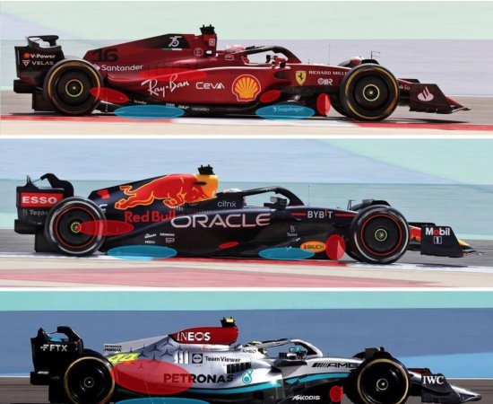 F1气动<em>设计分析</em>：赛车的整体平衡都与哪些空力套件有关？