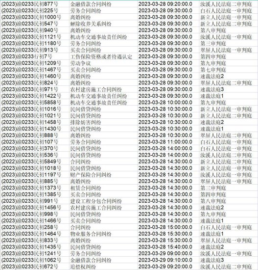忠县法院开庭排期<em>安排表</em>（2023.3.27-3.31）