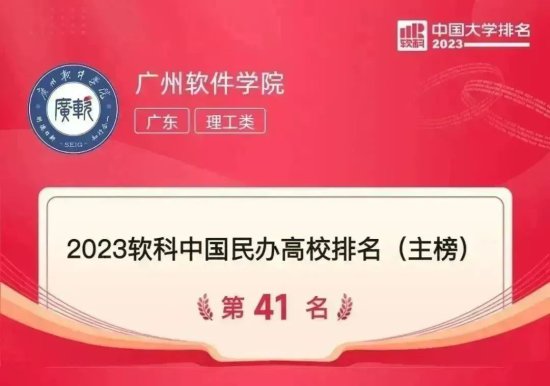 广州软件学院2023年专升本普通批次投档分数线公布！
