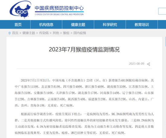 陕西报告4例猴痘确诊病例