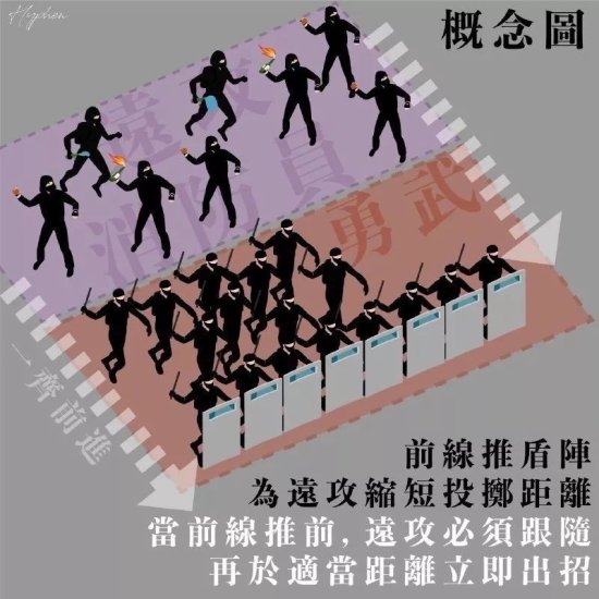 在香港示威<em>者</em>群组观察5个多月，我们发现了这些<em>秘密</em>……