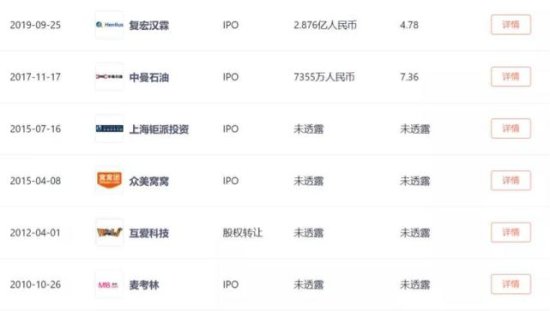清科创业 IPO：<em>倪正东和</em>他的投资帝国