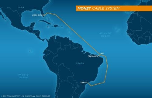 全球海底光缆通信网络建设迎来重要发展窗口期