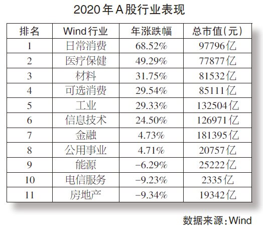 <em>年</em>收益率超50% 杭州这个85后非职业股民是怎么做到的？