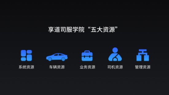 “锦江汽服杯”上海驾驶员“比武”，<em>享道租车</em>树立行业标杆形象