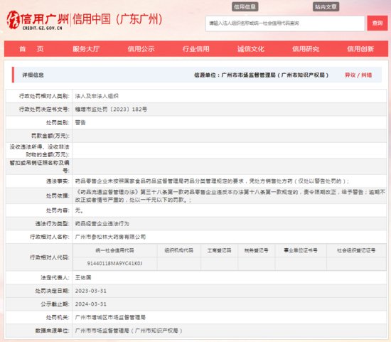 广州市参松林大药房有限公司收“警告”罚单