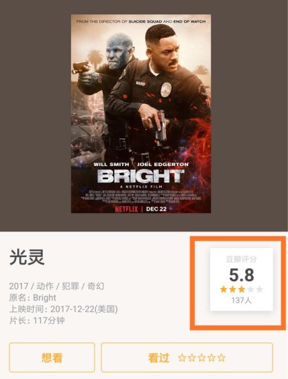 Netflix<em>自制大片</em>《Bright》上线！