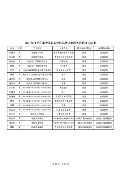 <em>枣庄市</em>中小学高级教师评审结果公示！