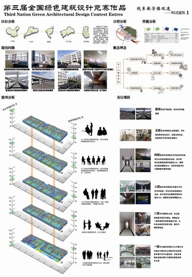 广州城市理工学院在全国高等院校绿色<em>建筑设计</em>技能大赛获佳绩