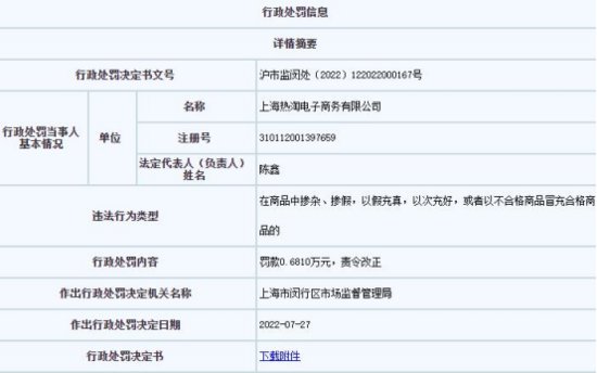 上海热淘<em>电子商务</em>公司违法被罚 销售不合格凉鞋外套