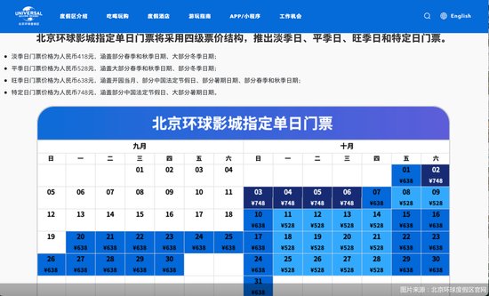 <em>北京环球</em>度假区门票9月14日开售 最低票价418元