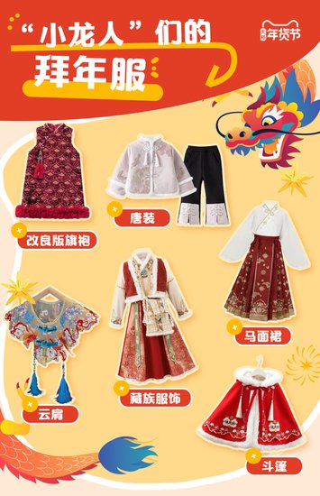 <em>唐装</em>、马面裙……“小龙人”的春节从穿上国风拜年服开始?