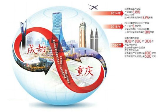 GDP十强城市：中国经济领跑方阵透露出哪些大趋势？