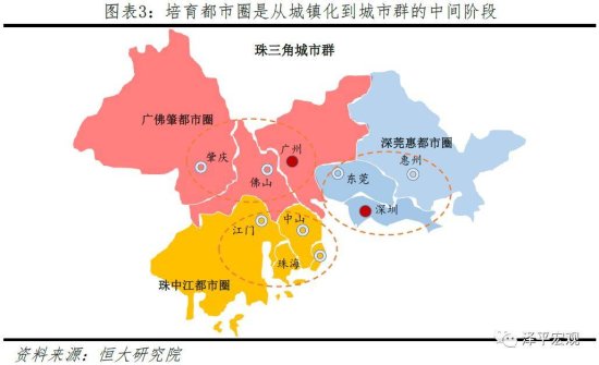 <em>中国十大都市</em>圈发展潜力排名：上海、北京、深莞惠<em>都市</em>圈领衔