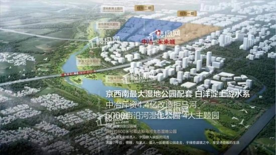 涿州中冶未来城<em>有什么规划</em>-中冶未来城值得购买吗