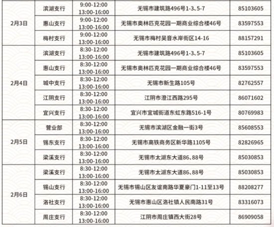 华夏银行无锡分行2022春节各营业网点营业时间汇总