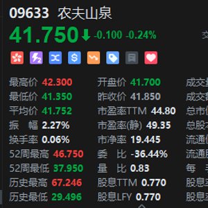 <em>农夫山泉市值蒸发</em>近300亿港元 官方旗舰店已经超过7天未开直播