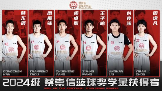 六名<em>小</em>球员获篮球奖学金 将赴美留学