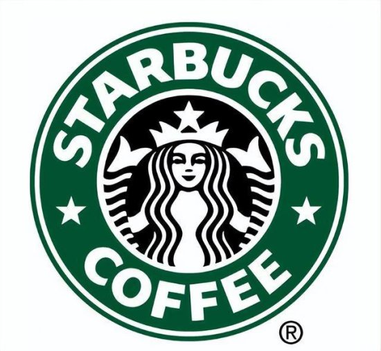 世界上最大的10家咖啡公司
