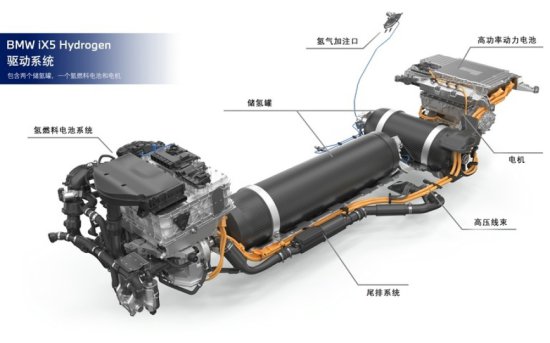 宝马氢燃料电池车将在全球进行试用，最大续航里程为504公里