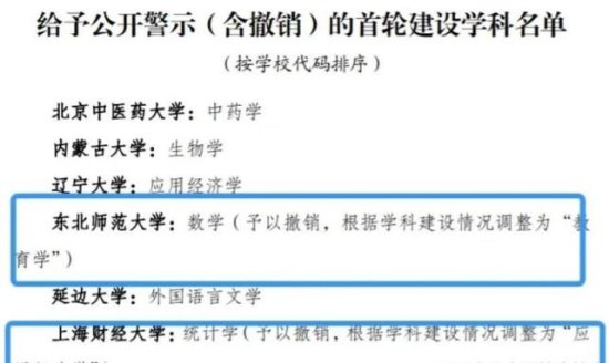 上海财经大学被公开警示，统计学予以撤销，其中是否另有隐情？