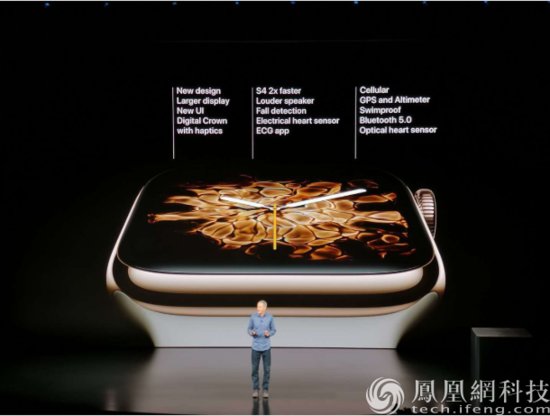 一文看懂苹果新品发布会：三款新iPhone，有中国特供真双卡
