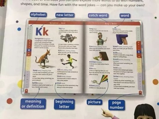 最适合初学孩子的英文插图<em>词典</em>！
