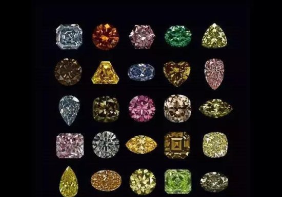 <em>关于钻石</em>颜的知识你知道多少？知道哪个色最值钱吗……