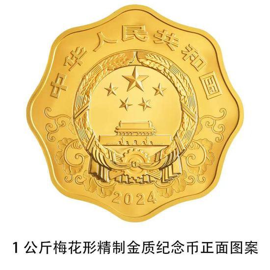 2024中国甲辰（龙）年贵金属纪念币今天<em>发行</em>