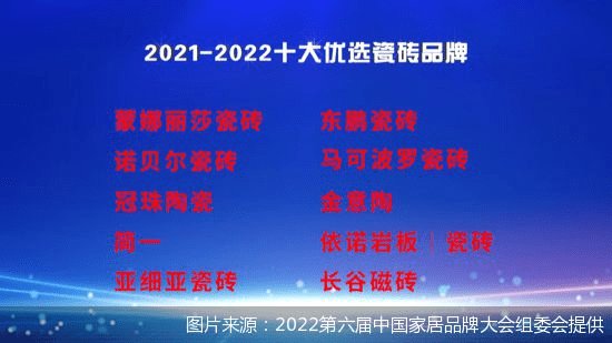 <em>蒙娜丽莎瓷砖</em>入选2021-2022十大优选瓷砖品牌