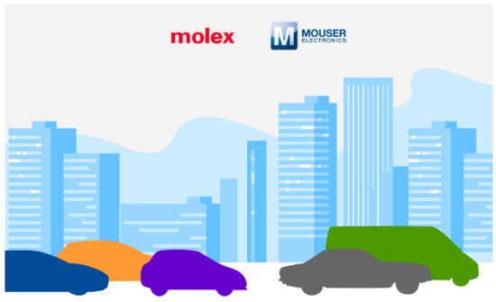 贸泽<em>电子</em>与Molex联手打造汽车技术数字智库